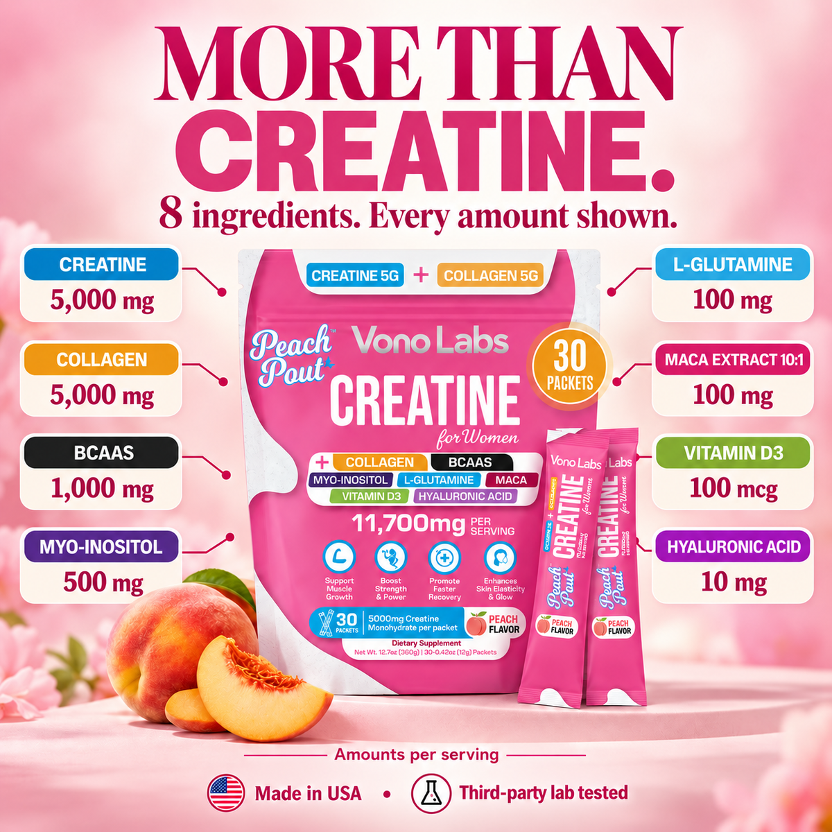Vono Labs Creatine