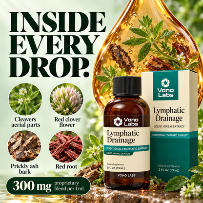 Vono Labs Lymphatic Drainage Drops