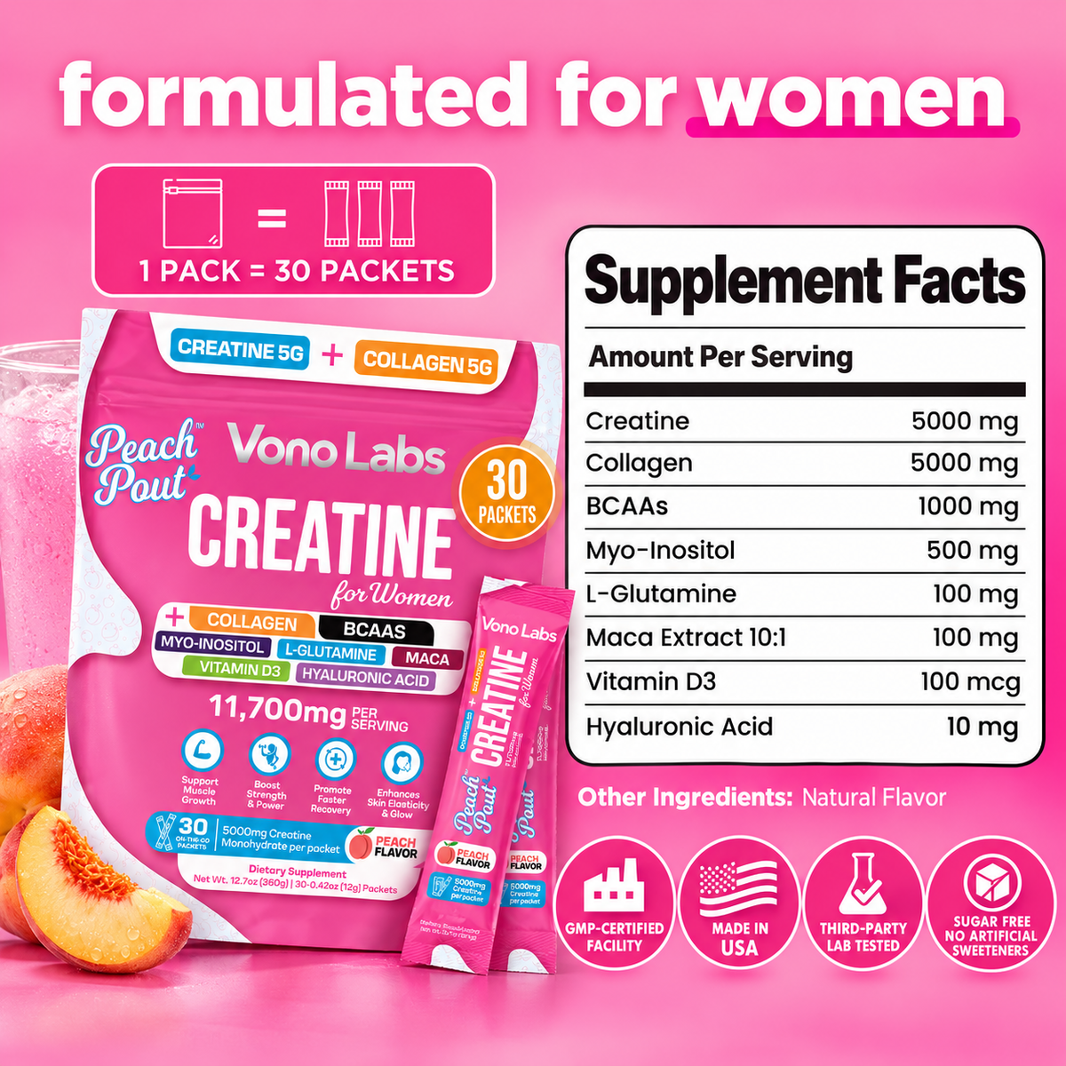 Vono Labs Creatine