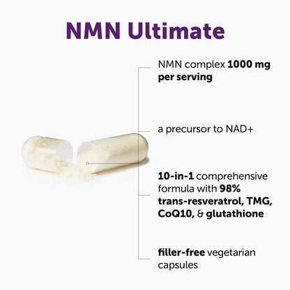 NMN Complex For Cellular Energy & Healthy Aging