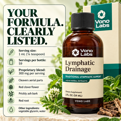 Vono Labs Lymphatic Drainage Drops
