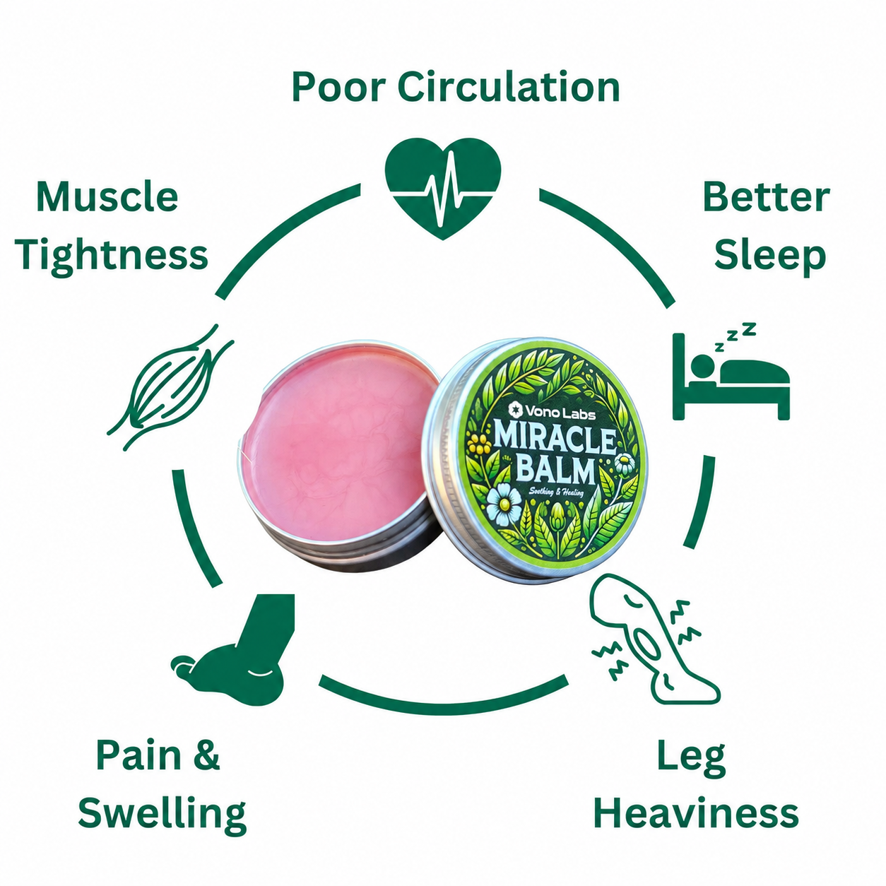 Miracle Balm Herbal Powerhouse