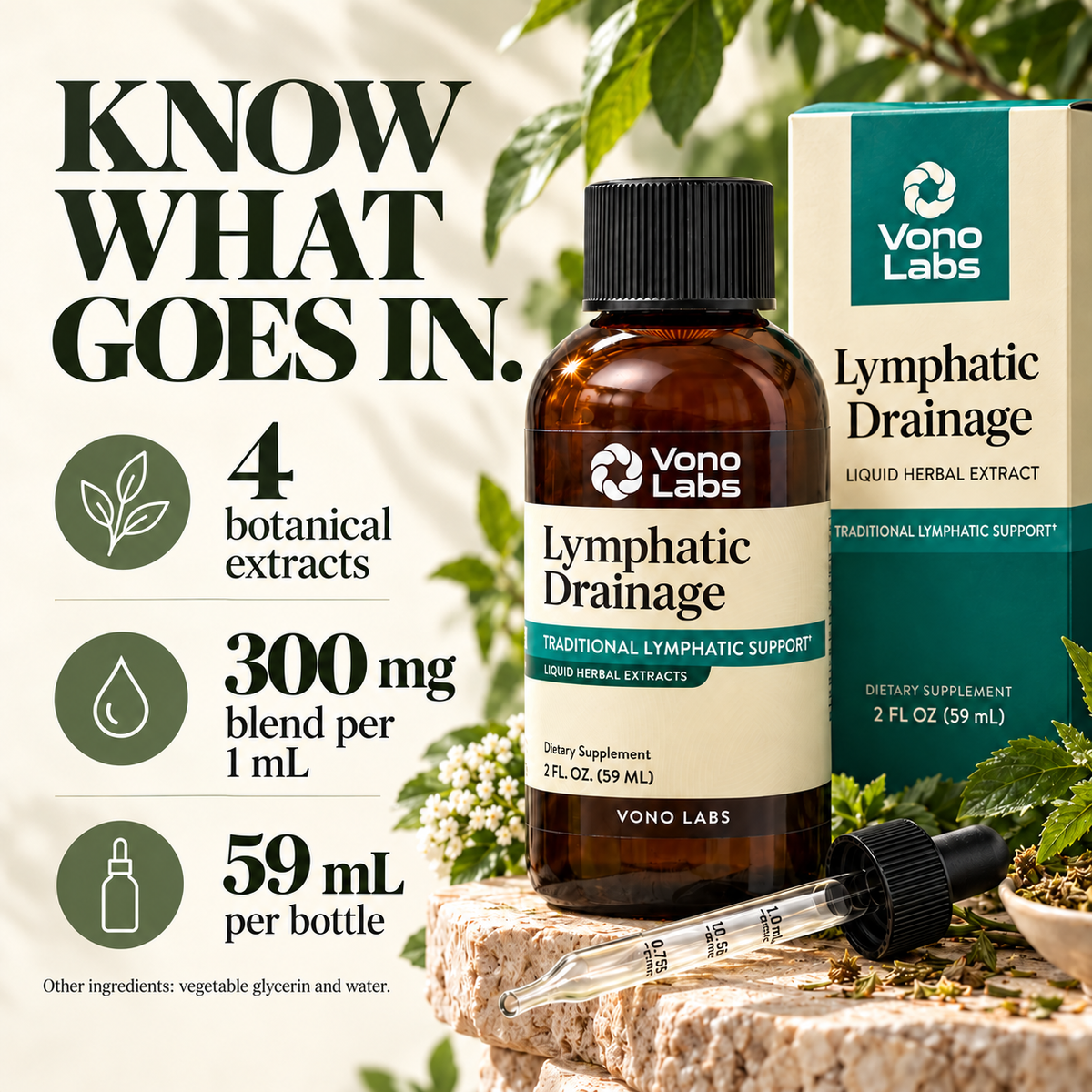 Vono Labs Lymphatic Drainage Drops