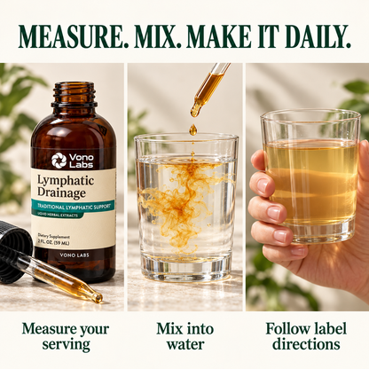Vono Labs Lymphatic Drainage Drops