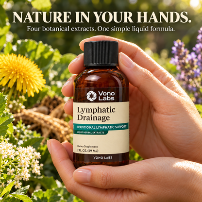 Vono Labs Lymphatic Drainage Drops