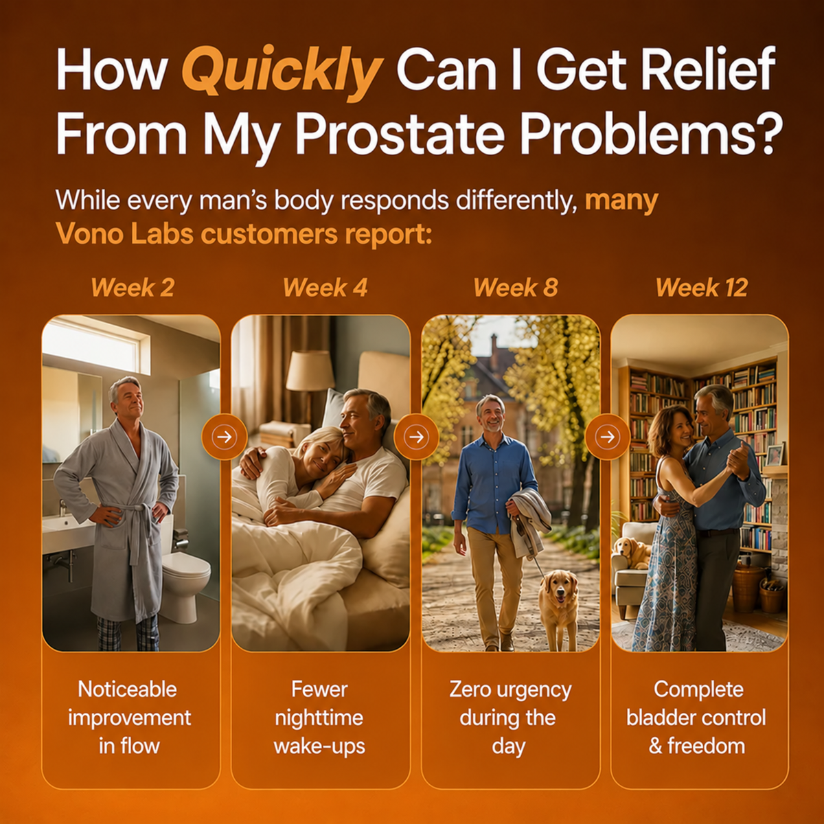 Elivora Prostate & Urinary Support Softgels