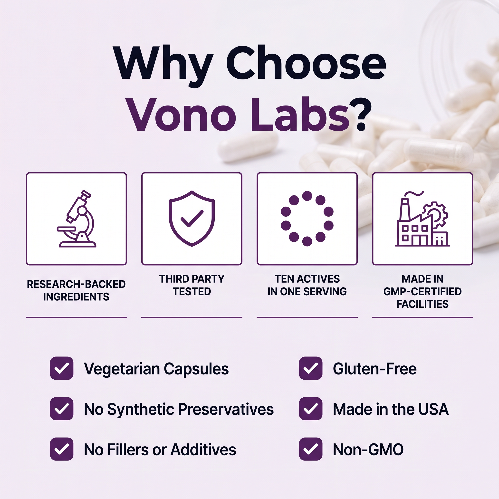 Vono Labs® NMN 10-in-1 Complex