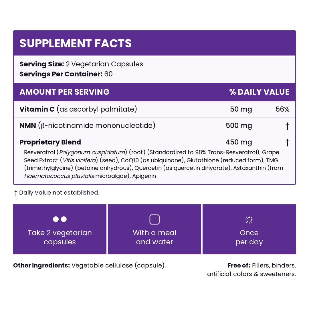 Vono Labs® NMN 10-in-1 Complex